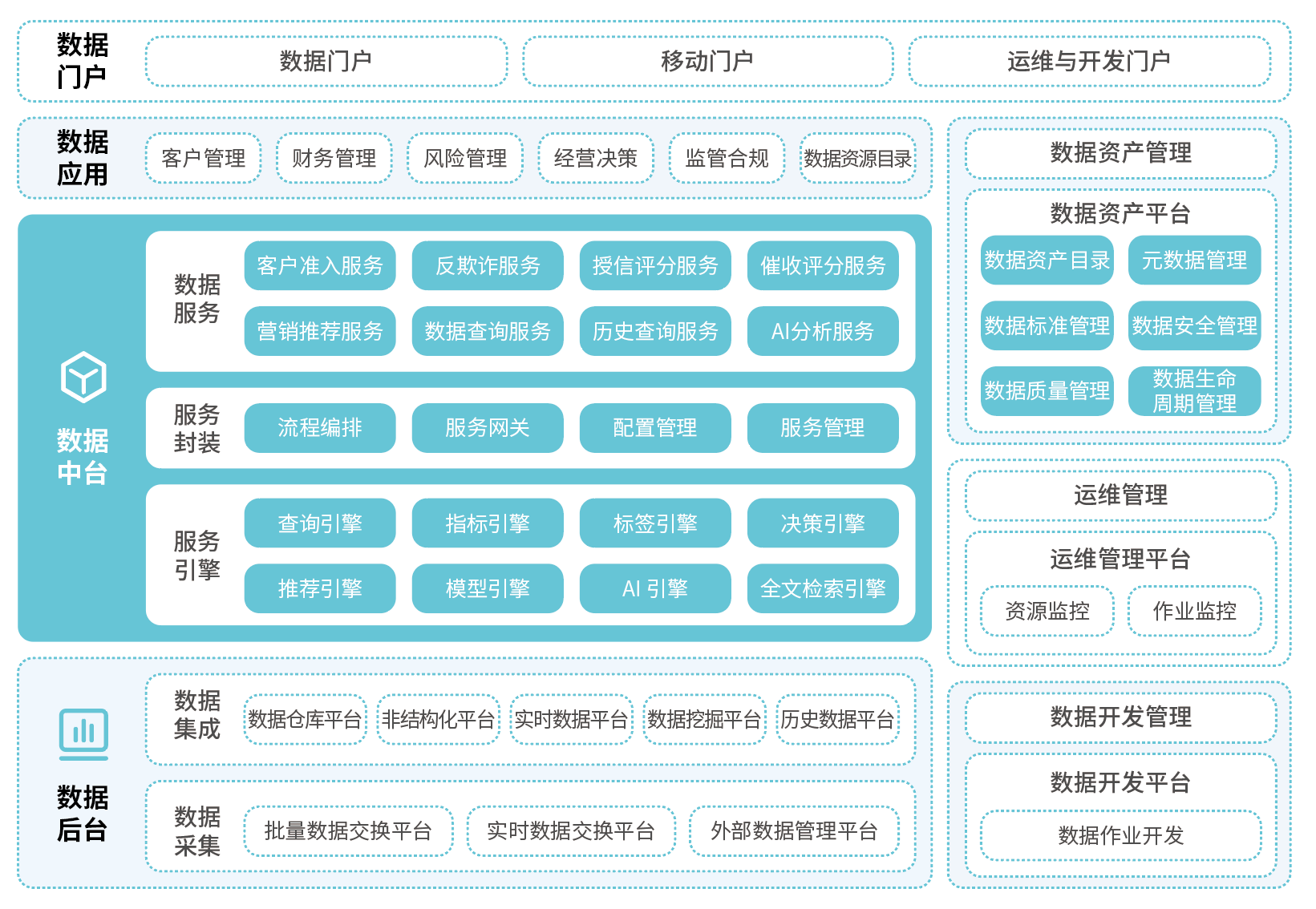 巅峰国际官网-钻营健全,你我一路成长