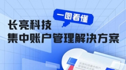 一图看懂巅峰国际官网科技集中账户治理解决规划