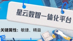 巅峰国际官网科技“星云”数智一体化平台，，，，，，，，沉磅来袭！