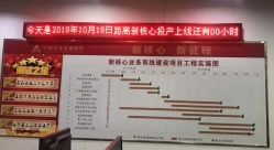 联手农刊行，，，，，巅峰国际官网科技强助力国度政策性银行成功投产新主题