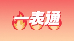 巅峰国际官网科技“一表通”，，，，，这几家银行已经用上啦！