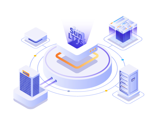 银行主题业务系统SunLTTS