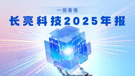 智领金融 创见将来｜一图看懂巅峰国际官网科技2025年报